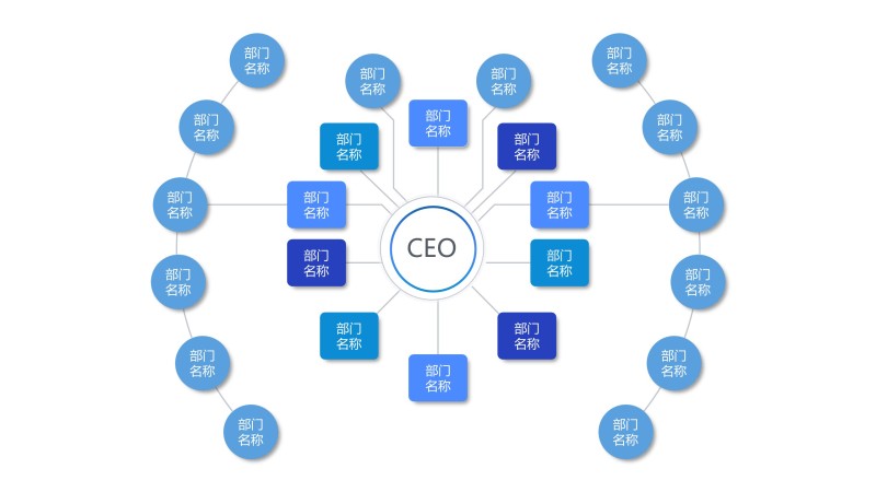 蓝色企业组织架构图PPT素材10