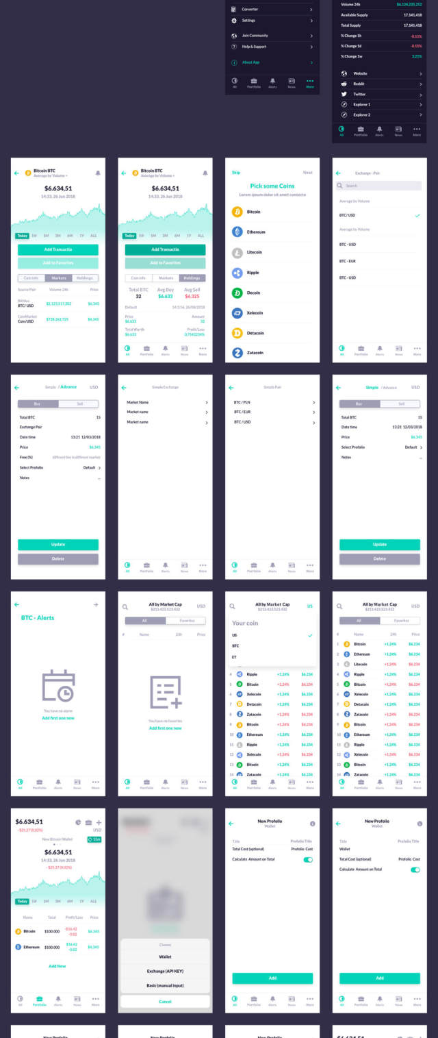 110+ Screen UI Kit Coin Cryptocurrency Market App在Sketch，Photoshop，Adobe XD，CaCoin Crypto Market中的应用
