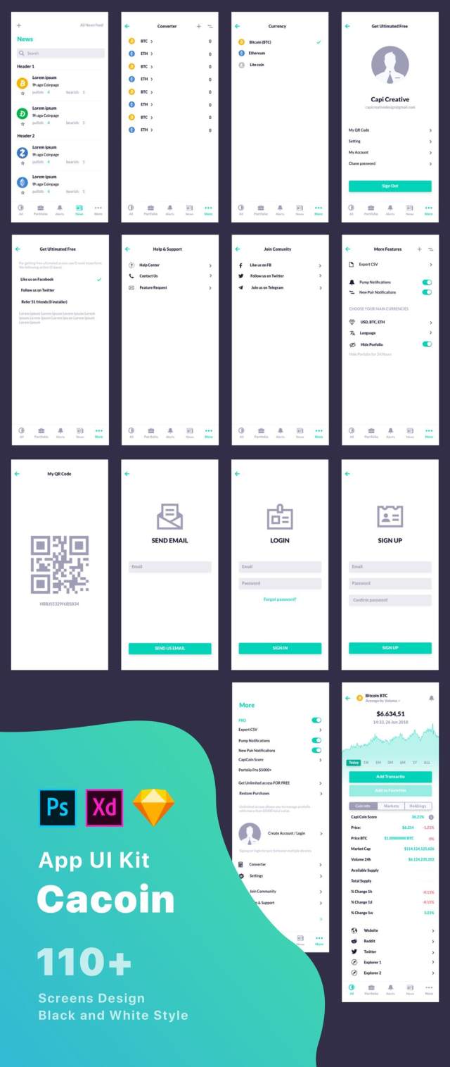 110+ Screen UI Kit Coin Cryptocurrency Market App在Sketch，Photoshop，Adobe XD，CaCoin Crypto Market中的应用