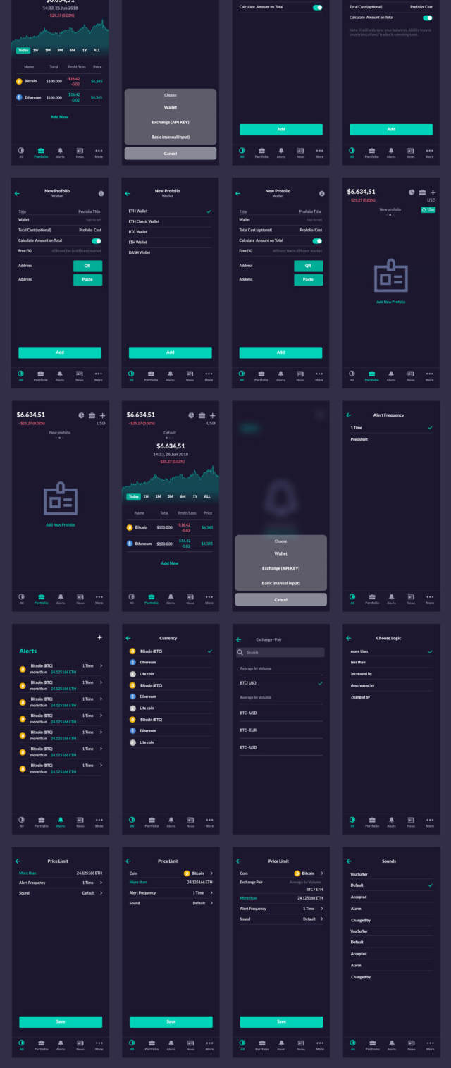 110+ Screen UI Kit Coin Cryptocurrency Market App在Sketch，Photoshop，Adobe XD，CaCoin Crypto Market中的应用