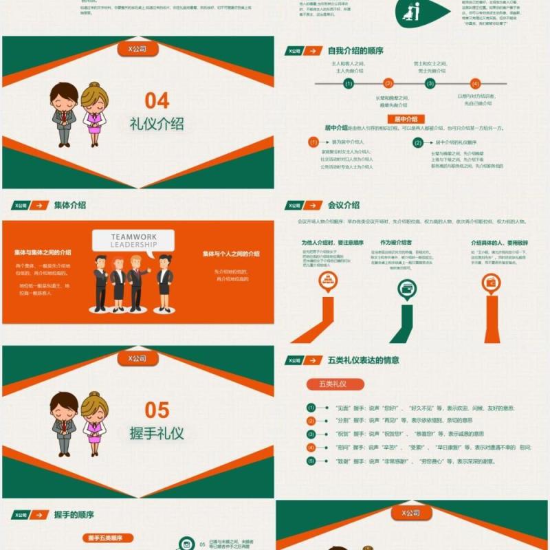 绿色公司职场商务礼仪培训课件PPT模板