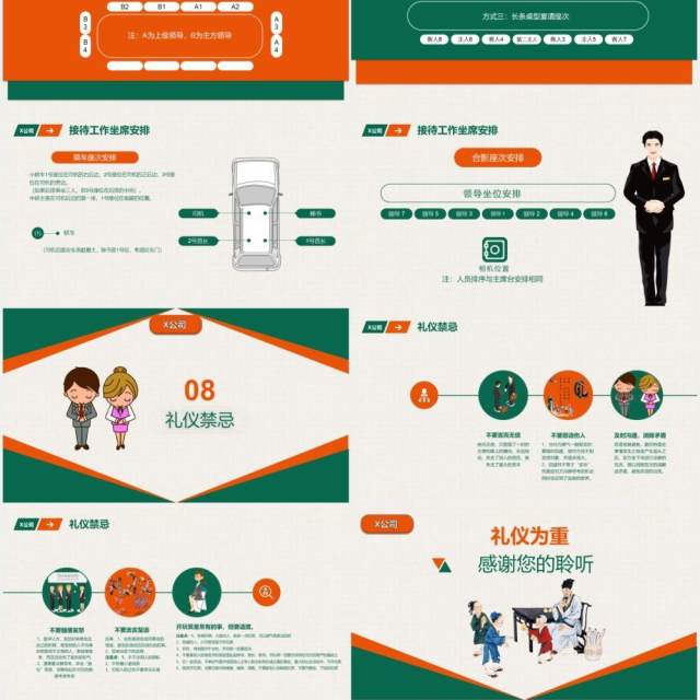 绿色公司职场商务礼仪培训课件PPT模板 绿色公司职场商务礼仪培训课件PPT模板
