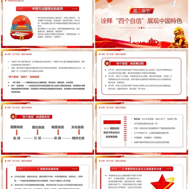红色党政风坚定四个自信党课学习PPT模板 红色党政风坚定四个自信党课学习PPT模板