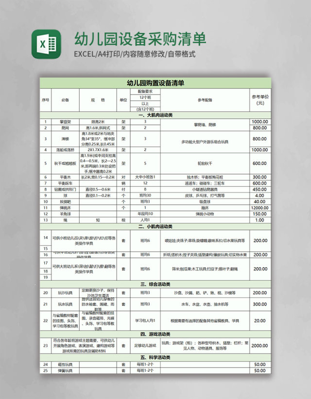 幼儿园设备采购清单