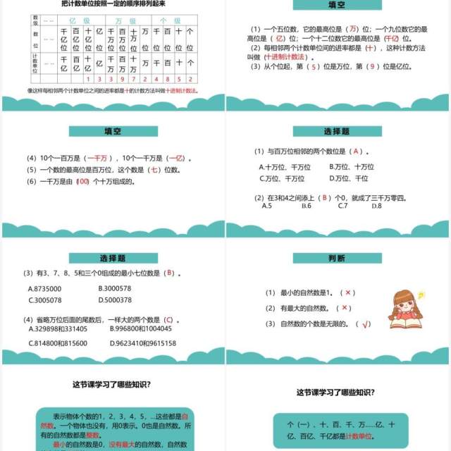 部编版四年级数学上册数的产生和十进制计数法课件PPT模板 部编版四年级数学上册数的产生和十进制计数法课件PPT模板