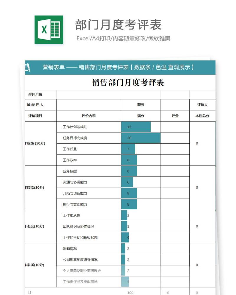部门月度考评表Excel表格模板