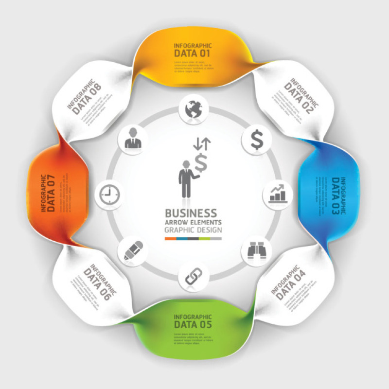 创意商务信息图表设计矢量素材