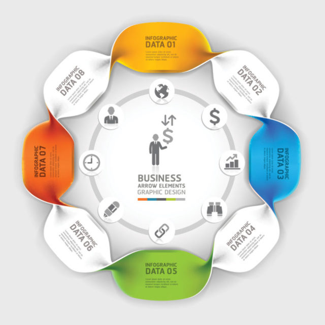 创意商务信息图表设计矢量素材
