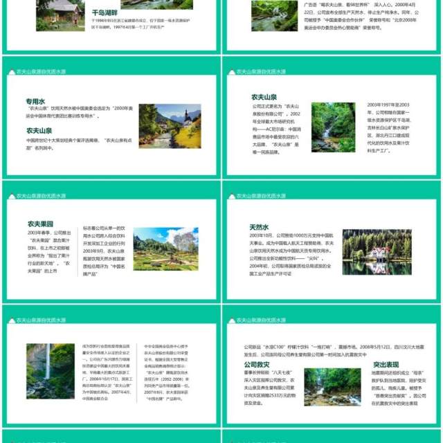 农夫山泉源自优质水源有点甜从不使用自来水动态PPT模板 农夫山泉源自优质水源有点甜从不使用自来水动态PPT模板