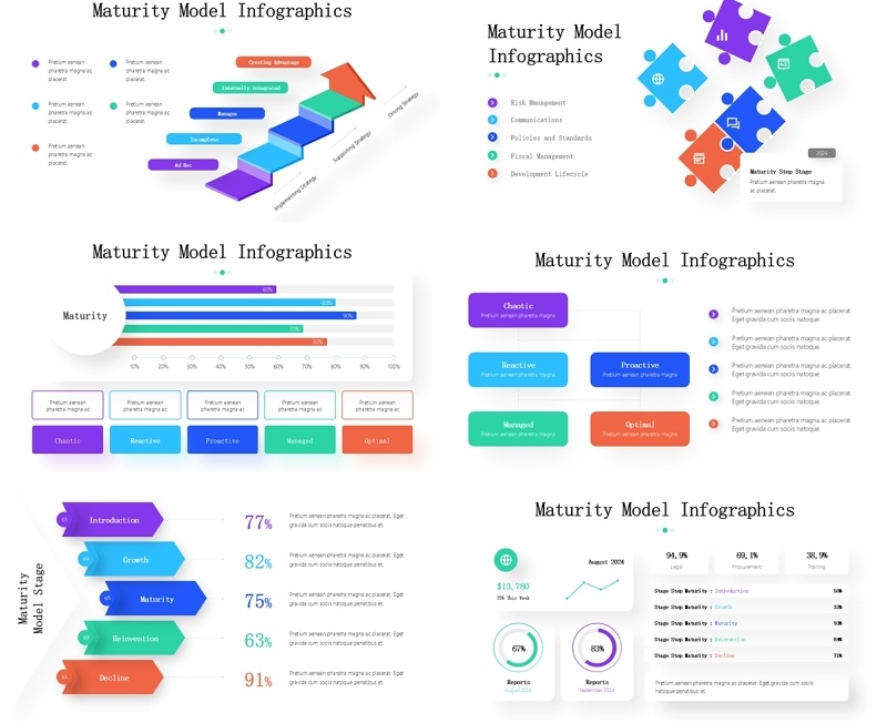 成熟度模型PPT素材模板Maturity Model Infographics