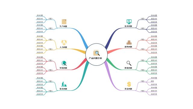 多色思维导图PPT信息可视化图表3