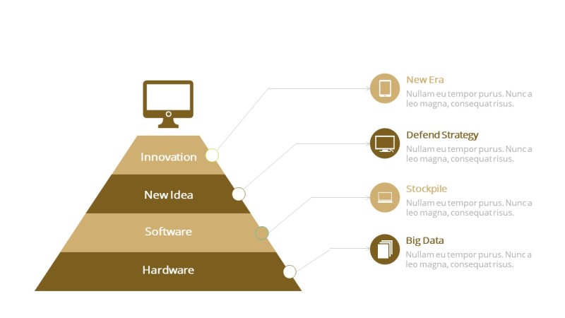 咖啡色总分关系PPT图表-31