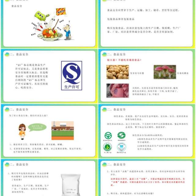 部编版七年级生物下册合理营养与食品安全课件PPT模板