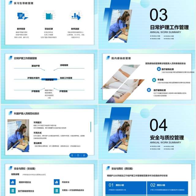 蓝色简约风护士长述职报告PPT模板