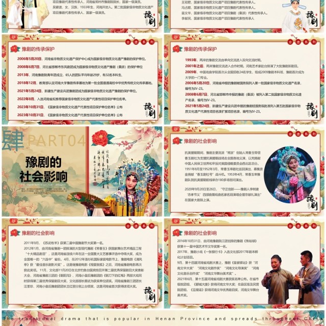 黄色古典中国风非遗系列之豫剧PPT模板 黄色古典中国风非遗系列之豫剧PPT模板