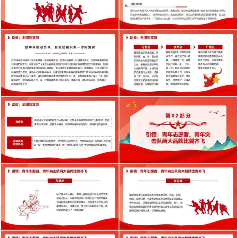 红色卡通青春心向党奋战疫情共青团组织活动PPT模板