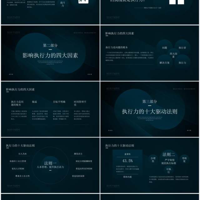绿色简约风企业管理知识执行力培训PPT模板 绿色简约风企业管理知识执行力培训PPT模板