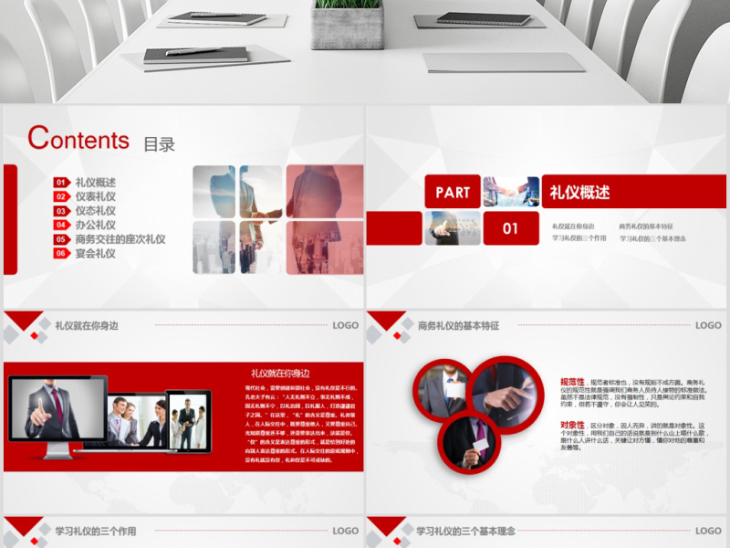 企业员工商务礼仪培训PPT模板