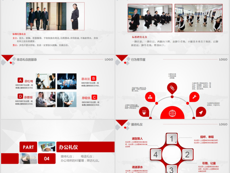 企业员工商务礼仪培训PPT模板