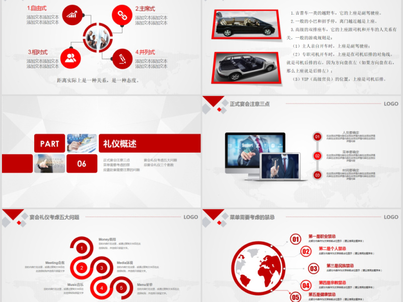 企业员工商务礼仪培训PPT模板