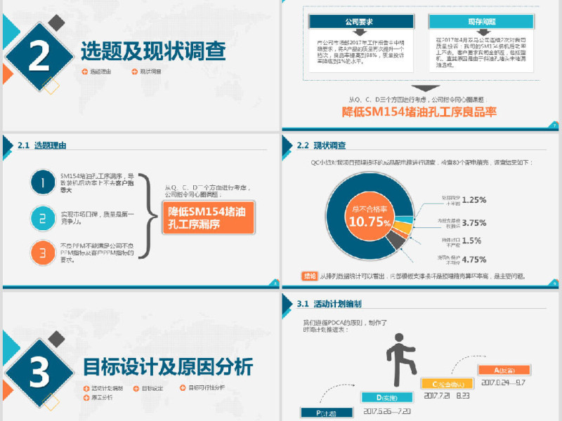 品管圈QC小组项目工作成果汇报简约PPT