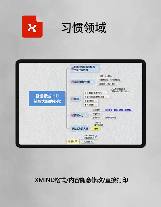 思维导图习惯领域XMind模板