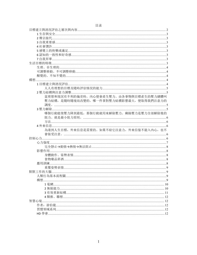 思维导图习惯领域XMind模板 思维导图习惯领域XMind模板