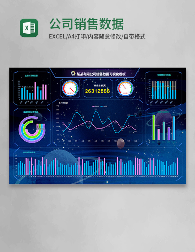 公司销售数据可视化看板Execl模板