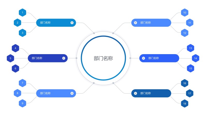 蓝色企业组织架构图PPT素材1