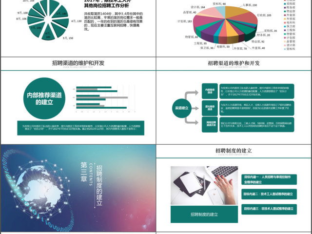 2017招聘计划和总结商务ppt模板 2017招聘计划和总结商务ppt模板