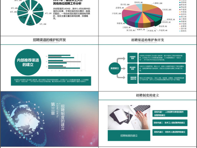 2017招聘计划和总结商务ppt模板