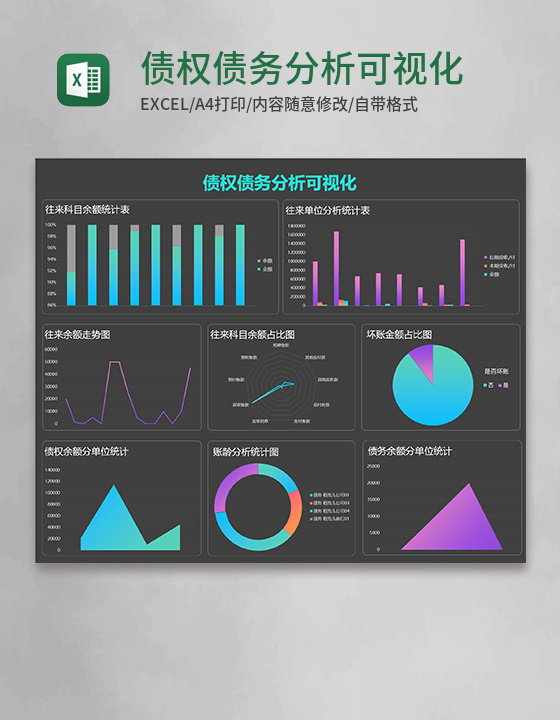 债权债务分析可视化Execl模板 债权债务分析可视化Execl模板