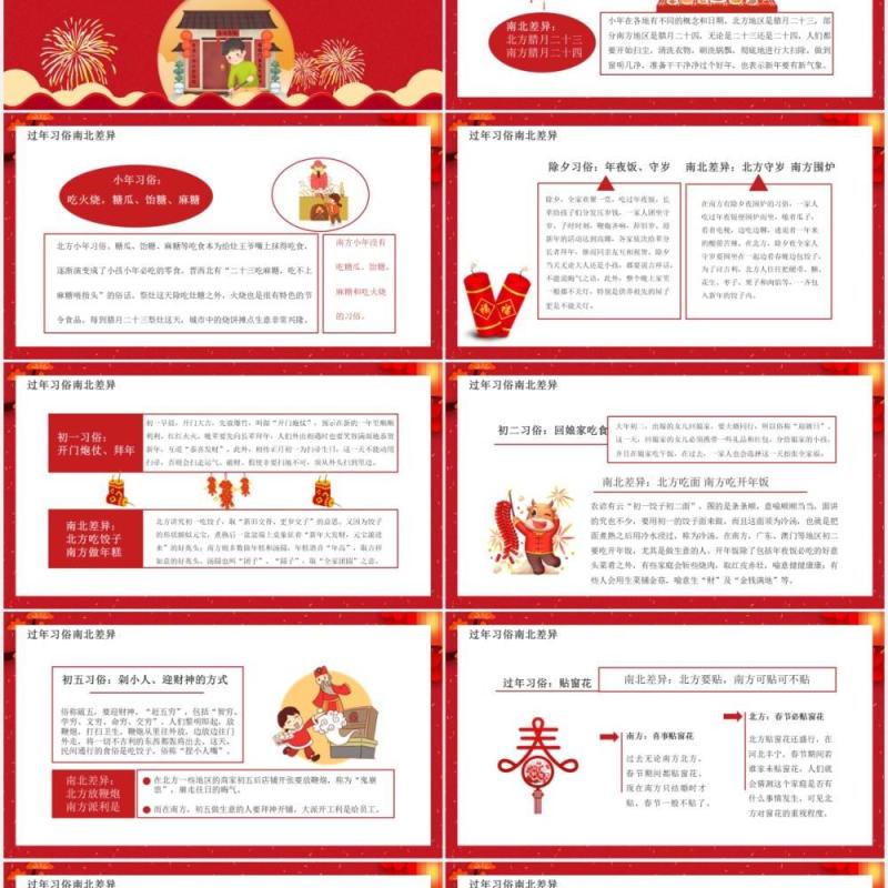 红色卡通风南北方春节习俗介绍PPT模板