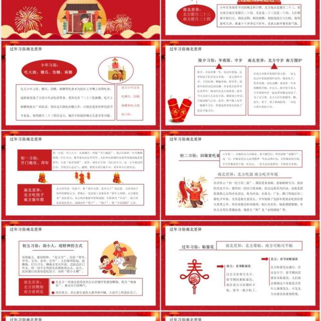 红色卡通风南北方春节习俗介绍PPT模板 红色卡通风南北方春节习俗介绍PPT模板