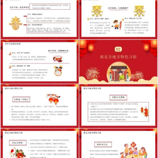 红色卡通风南北方春节习俗介绍PPT模板 红色卡通风南北方春节习俗介绍PPT模板