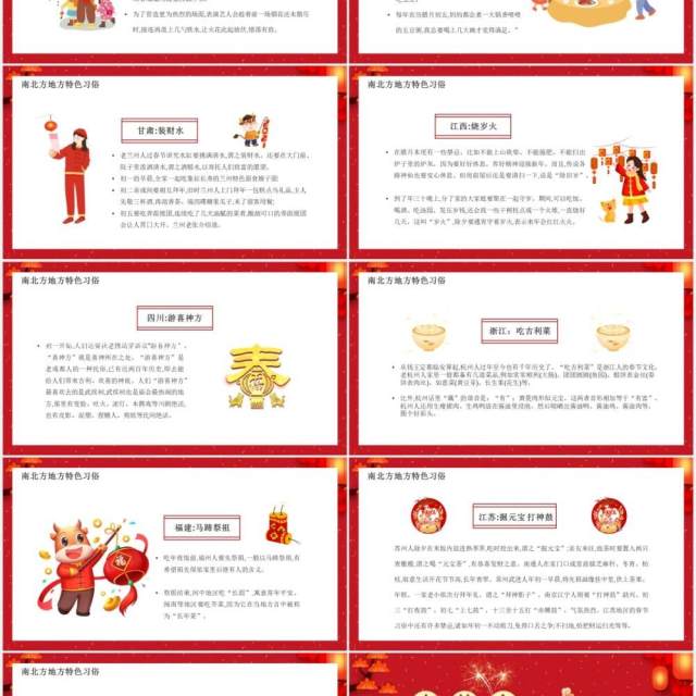 红色卡通风南北方春节习俗介绍PPT模板 红色卡通风南北方春节习俗介绍PPT模板