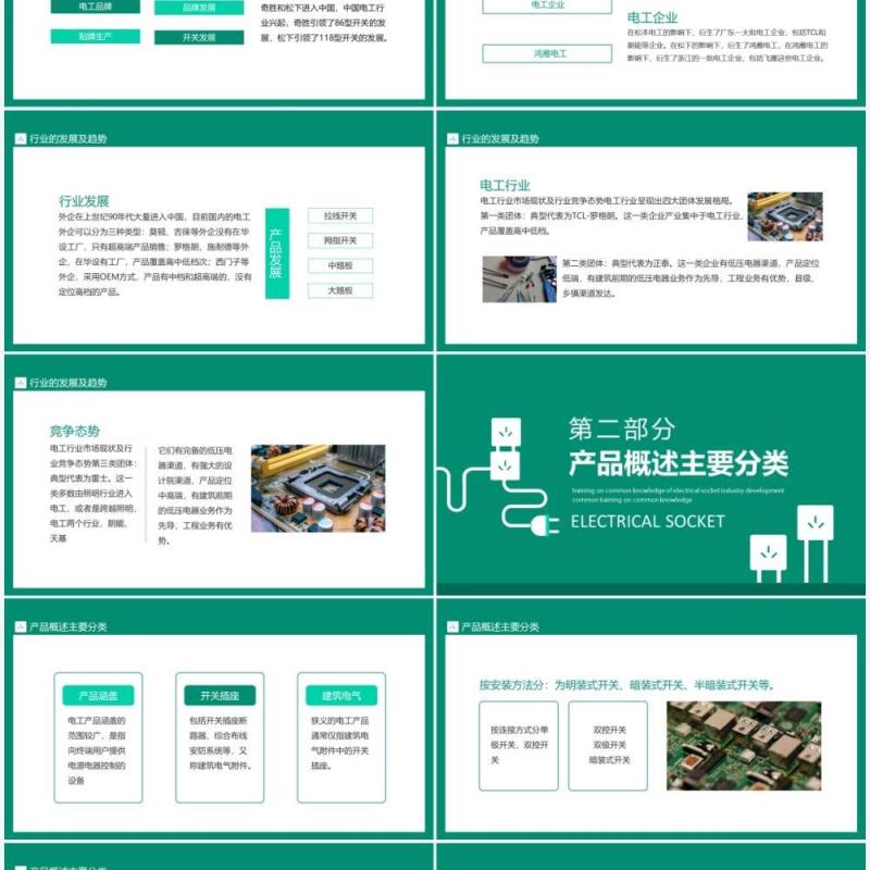 电工插座行业发展常用知识培训动态PPT模板