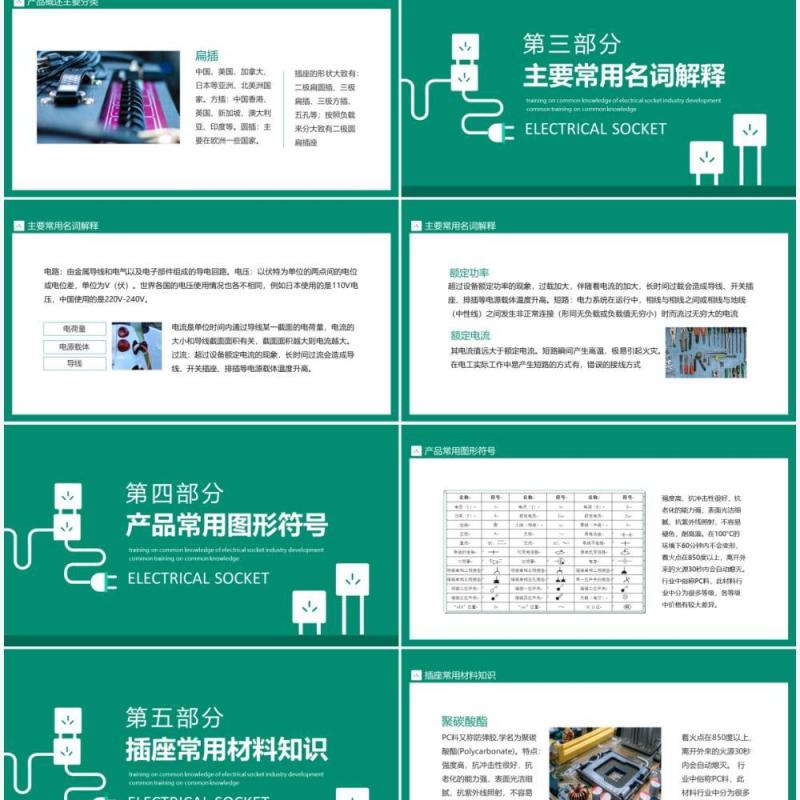 电工插座行业发展常用知识培训动态PPT模板