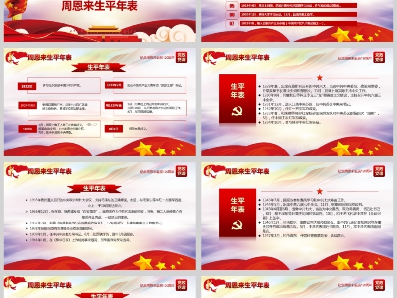 原创中国风爱国教育课堂笔记纪念周恩来诞辰121周年党政宣传PPT-版权可商用