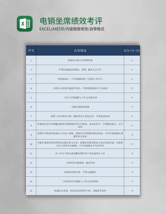 电销坐席绩效考评表excel模板 电销坐席绩效考评表excel模板