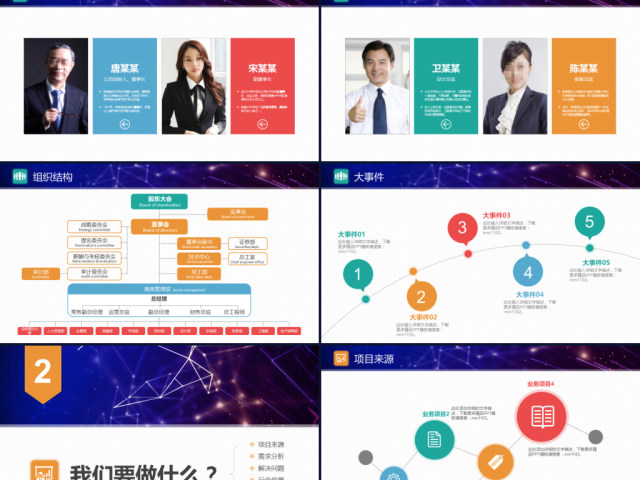 创业融资计划书ppt模板地球科技视频素材 创业融资计划书ppt模板地球科技视频素材