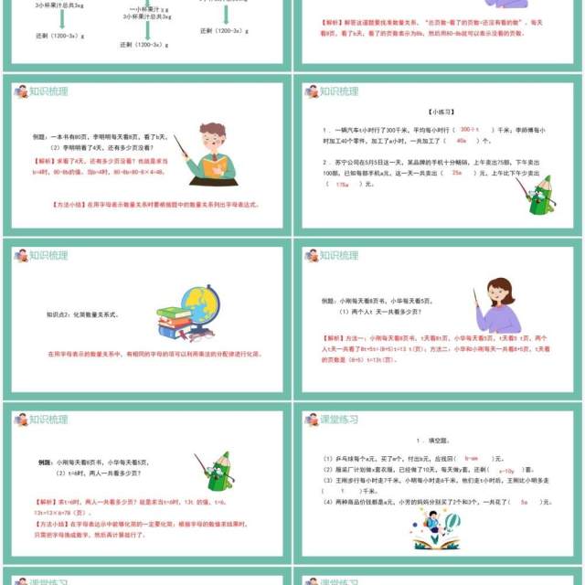 部编版五年级数学上册用字母表示稍复杂数量关系课件PPT模板 部编版五年级数学上册用字母表示稍复杂数量关系课件PPT模板