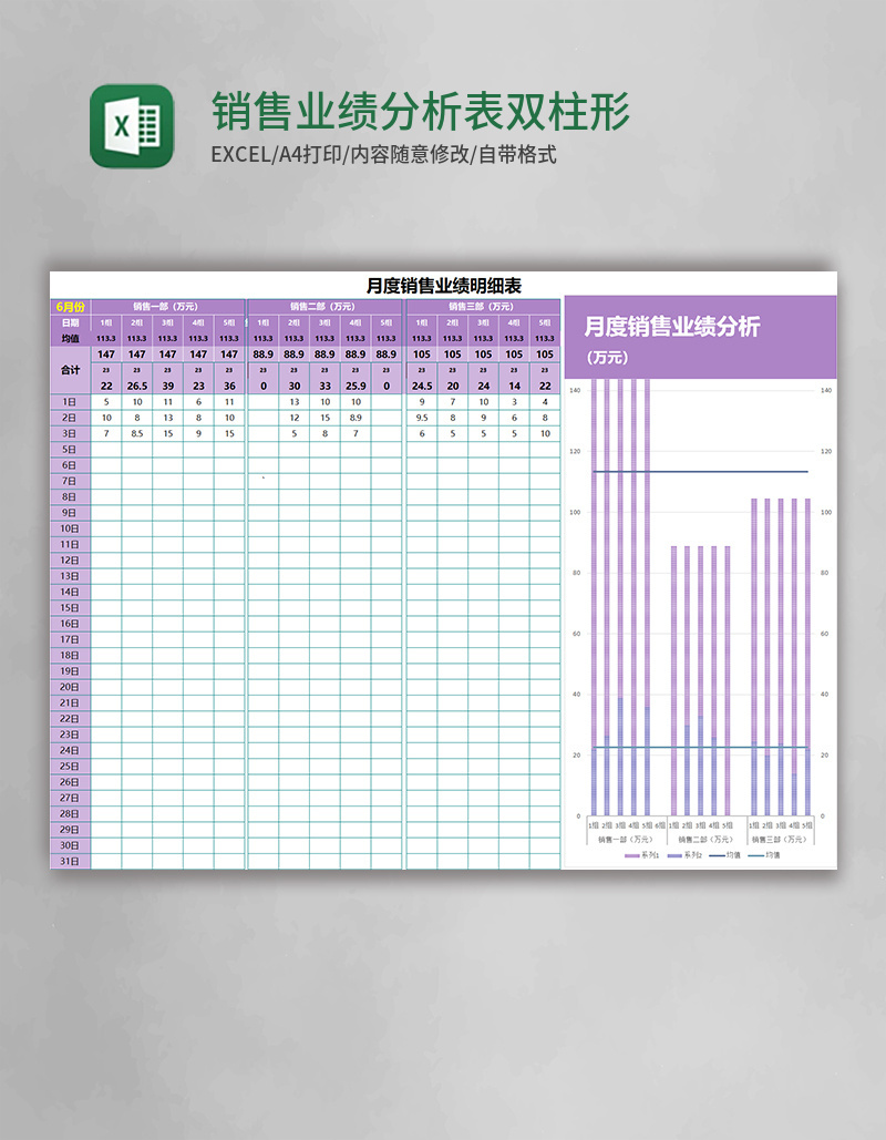 销售业绩分析表双柱形分析表Excel模板表格