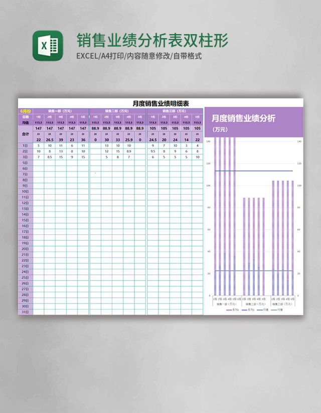 销售业绩分析表双柱形分析表Excel模板表格 销售业绩分析表双柱形分析表Excel模板表格