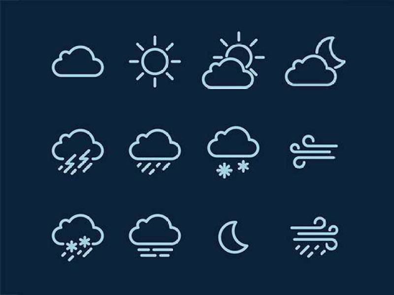 Weather Vector Icons