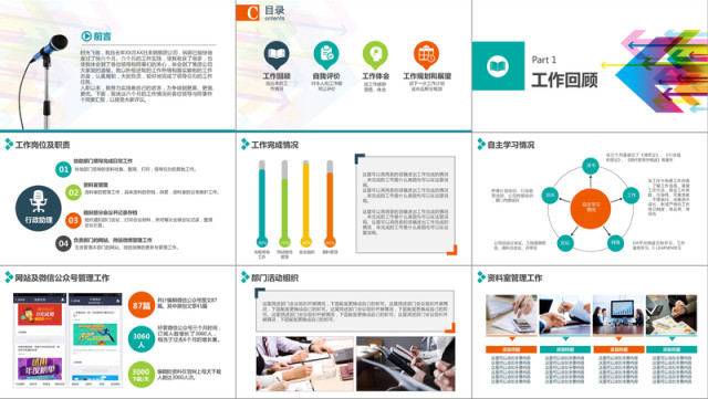 精美实用动态述职报告PPT模板