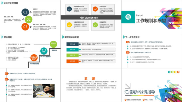 精美实用动态述职报告PPT模板