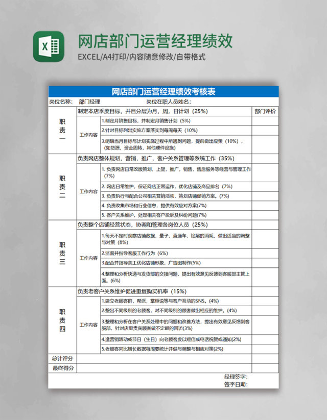 网店部门运营经理绩效考核表格excel 网店部门运营经理绩效考核表格excel