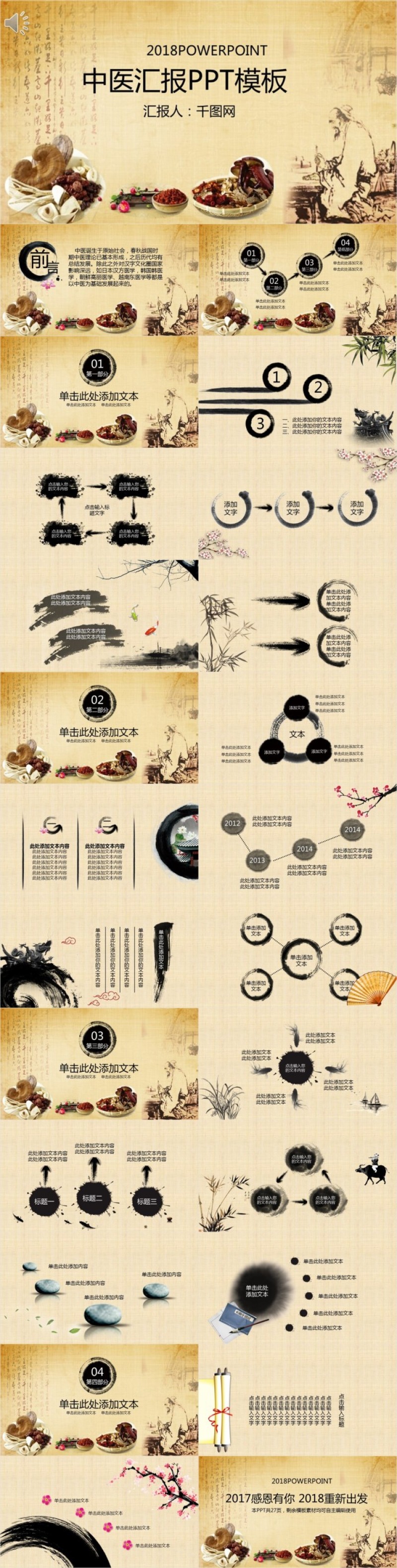 中医汇报PPT模板