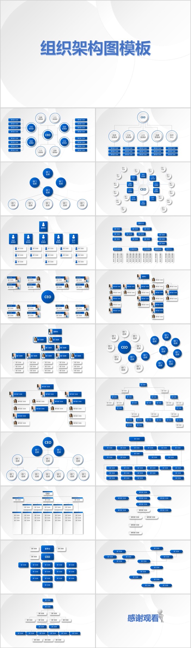 蓝色大气企业组织架构图PPT模板